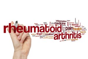 Word cloud featuring “rheumatoid arthritis”